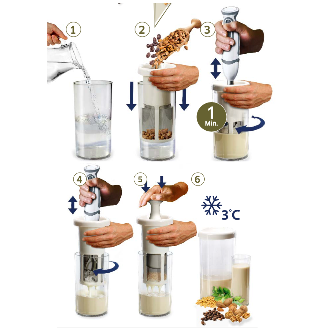 6 pasos Vegan Milker