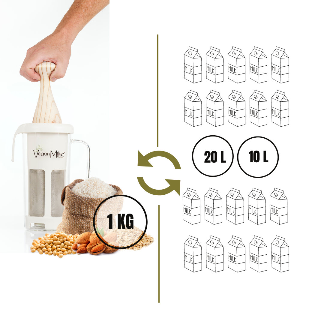 Ahorro MÜLSI
