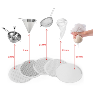 Emulsion KIT